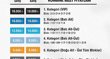 Kombine ve Bilet Fiyatları Açıklandı!